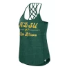 Colosseum Women's North Dakota State Bison Glenda Tank